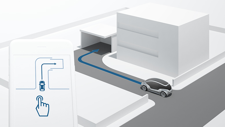 Homezone parking functions