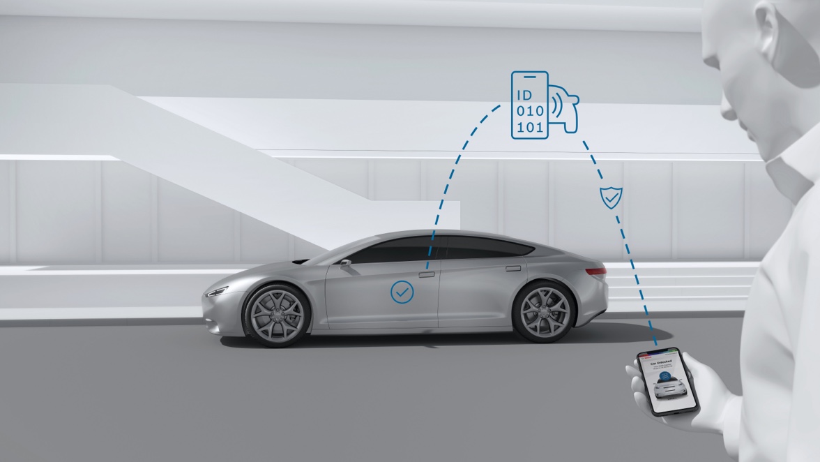 Perfectly keyless for passenger cars