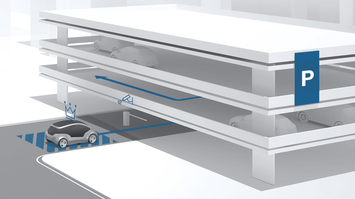 Automated valet parking – The driverless parking service