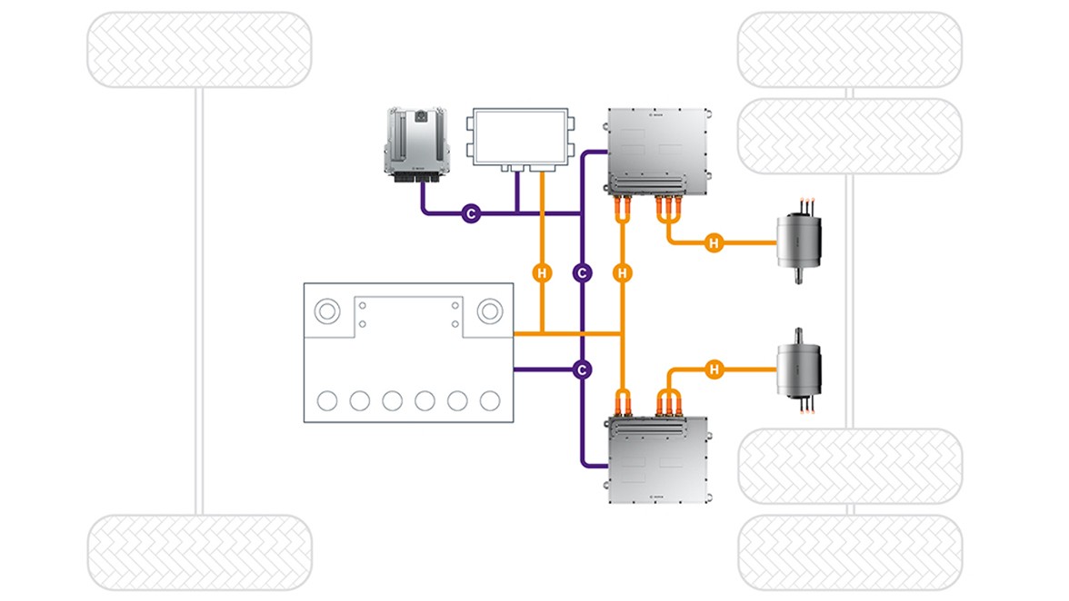 Battery-electric drive