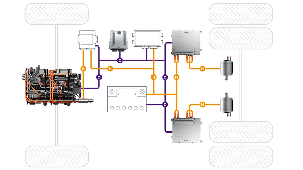 Fuel cell electric drive