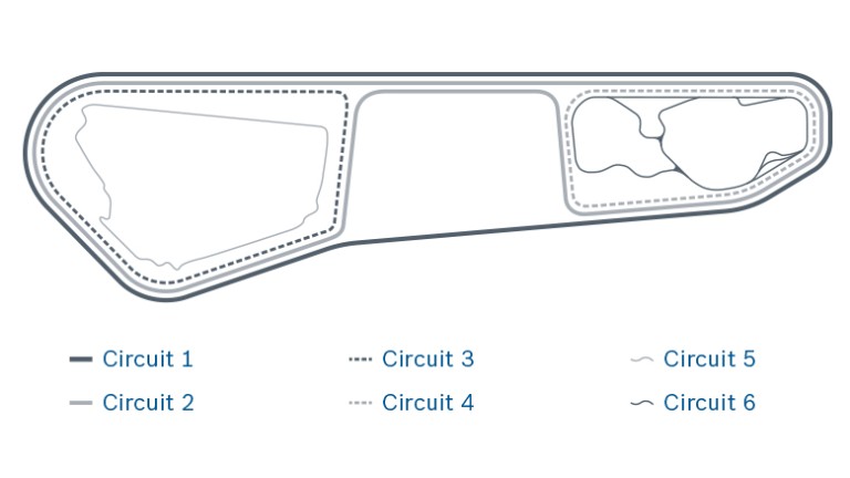 Circuits