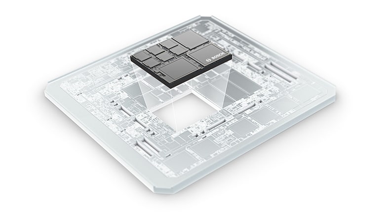 IP modules