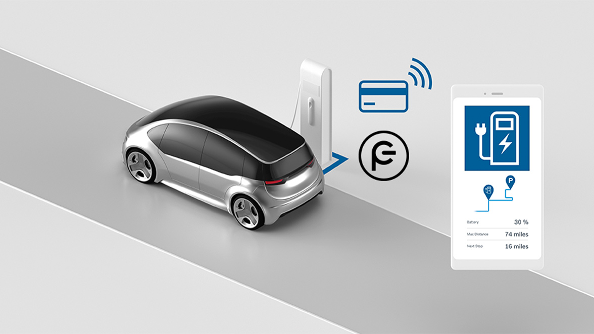 Charge point access and payment