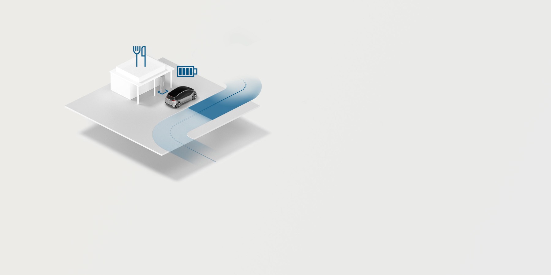 Modular service portfolio covering all aspects of charging