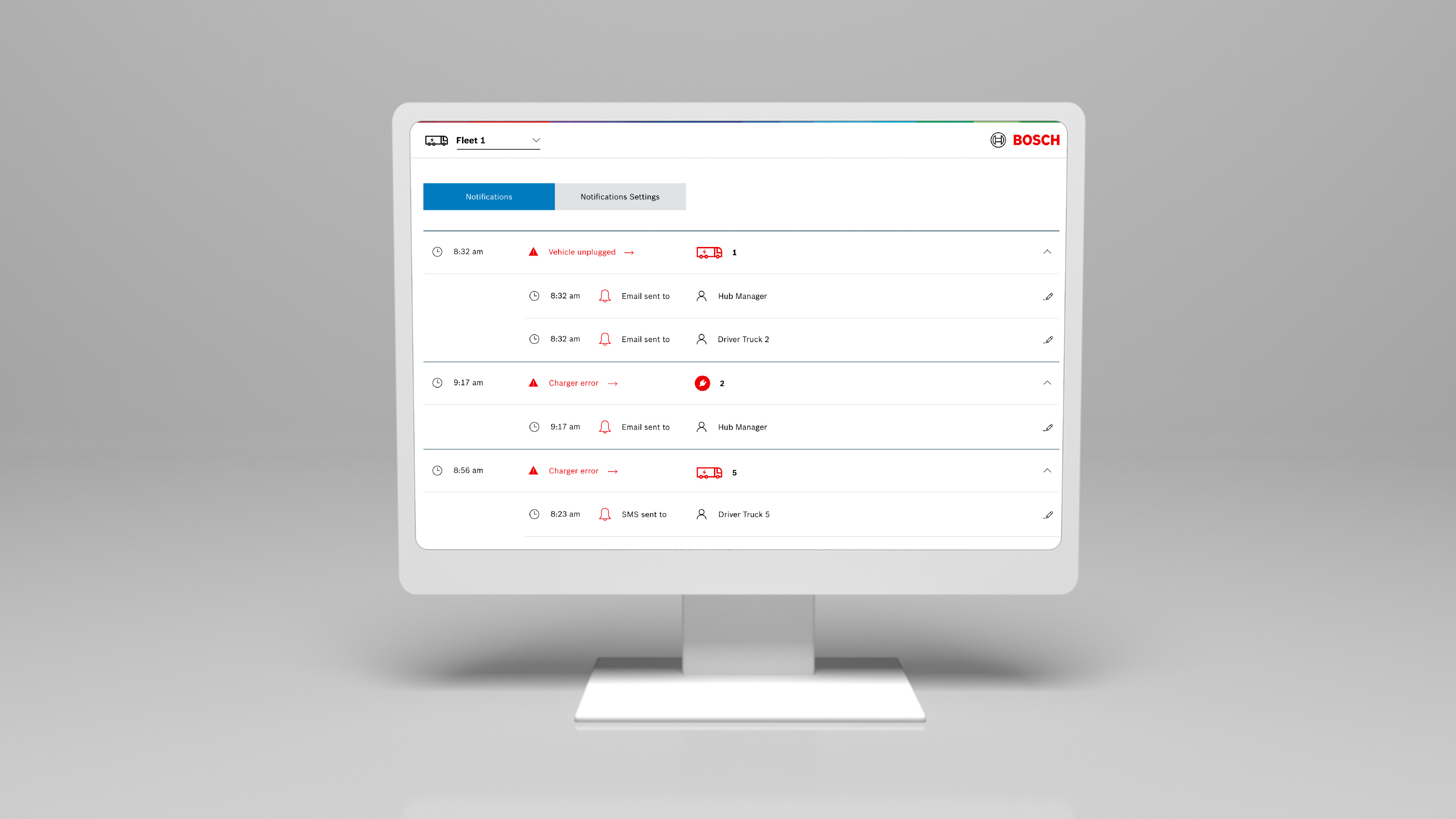 Dashboard for fleet managers 3