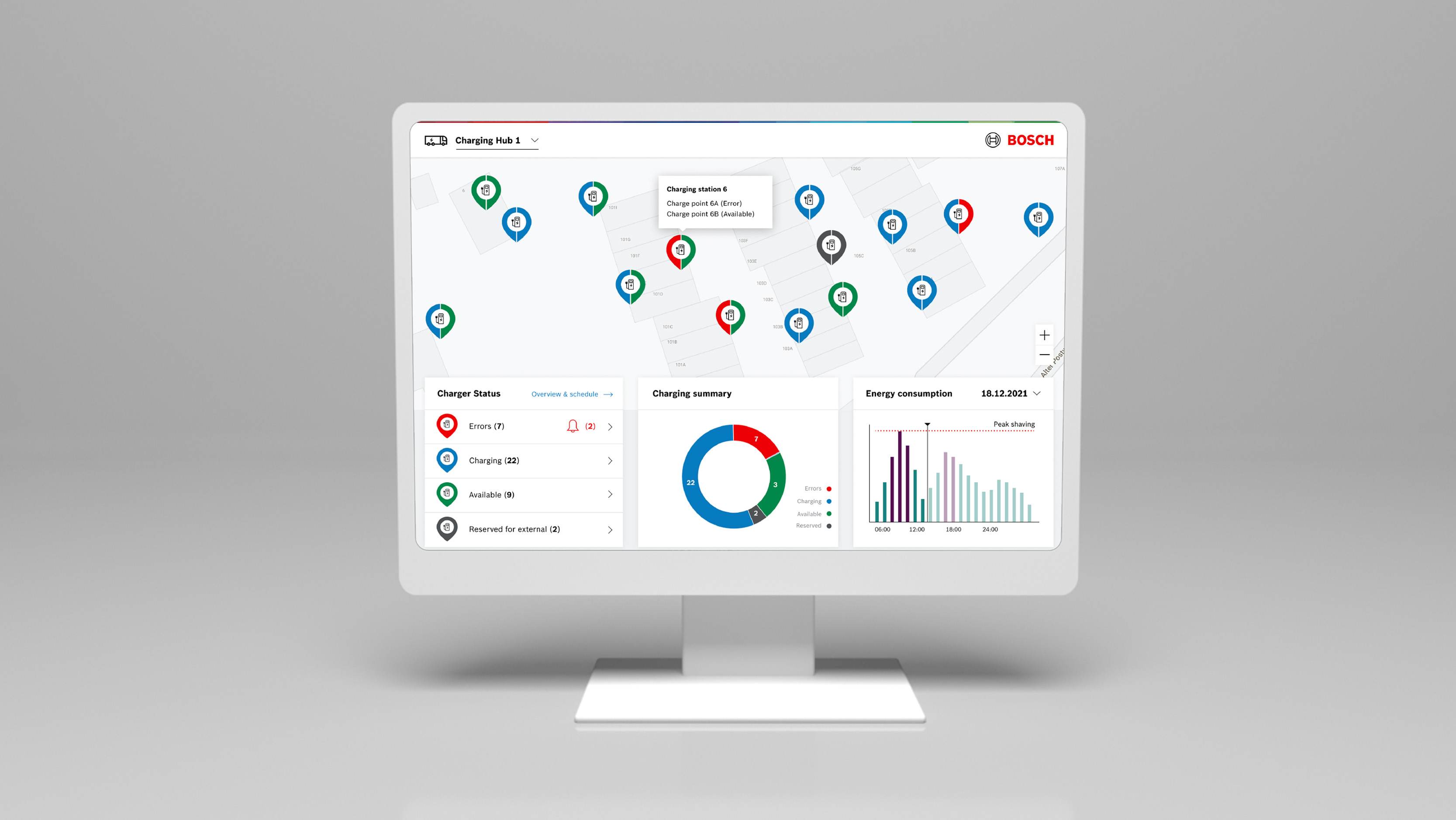 Dashboard for depot managers 1