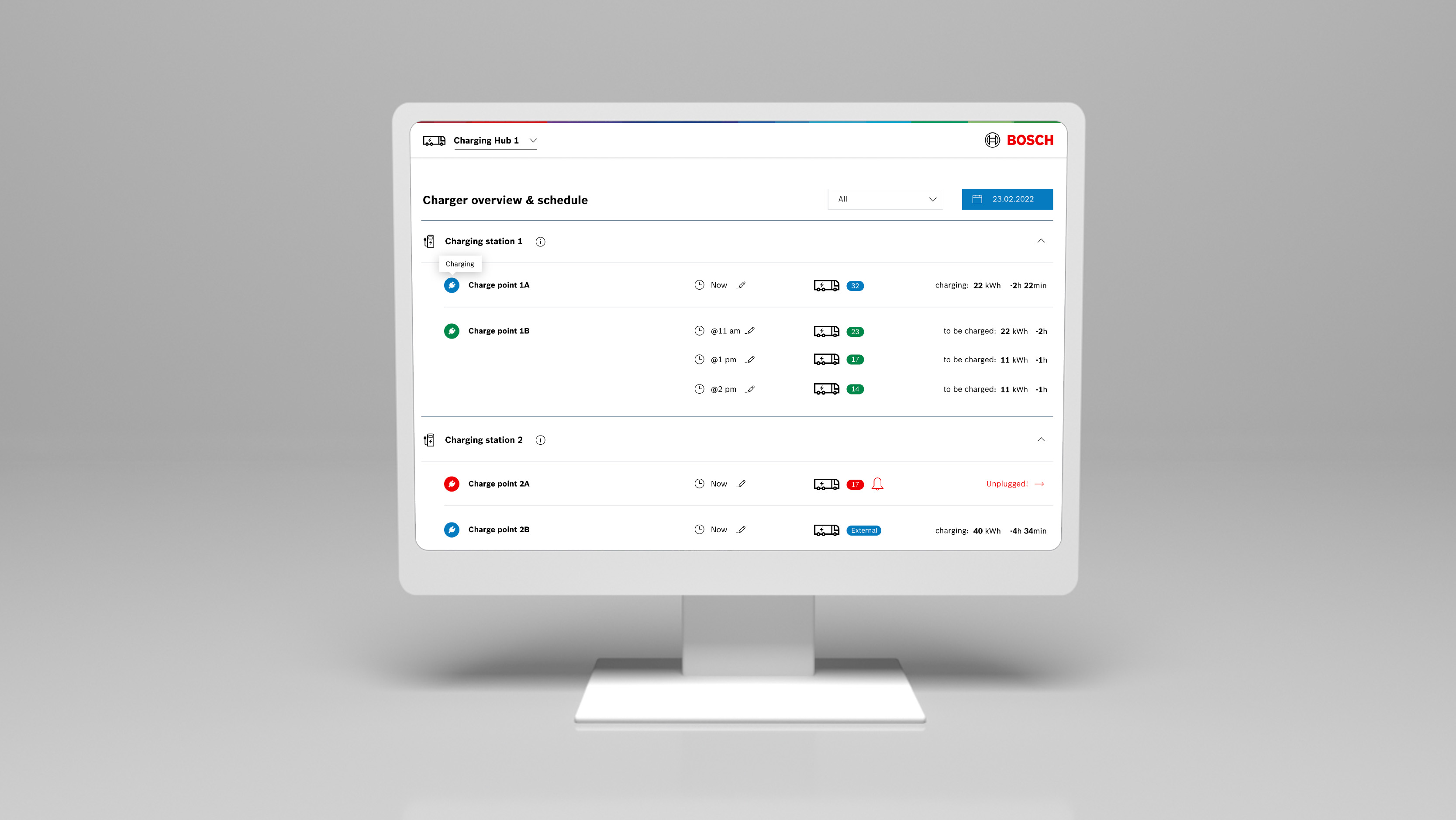 Dashboard for depot managers 2