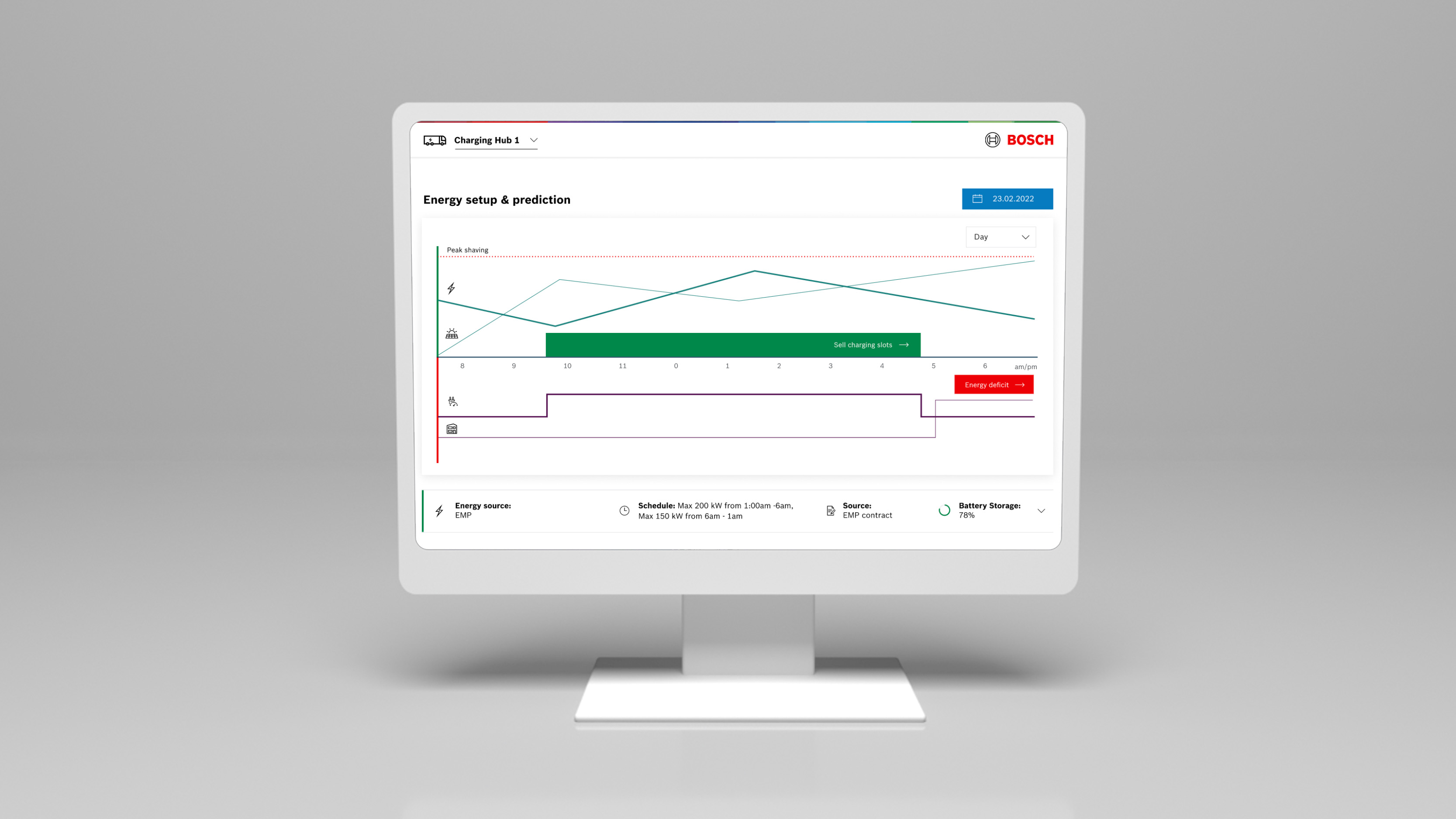 Dashboard for depot managers 3