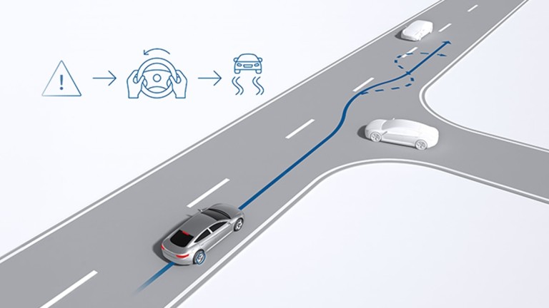 Electronic stability program