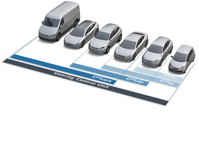 Electric power steering systems system components