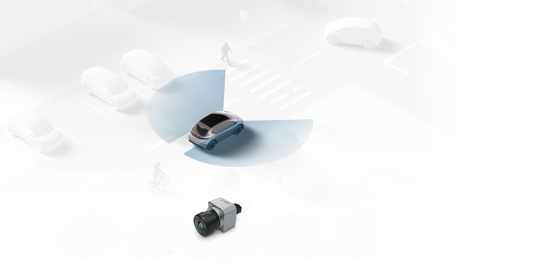 Different camera head variants cover different surrounding areas, providing up to 360 degrees of coverage depending on the SAE level.  