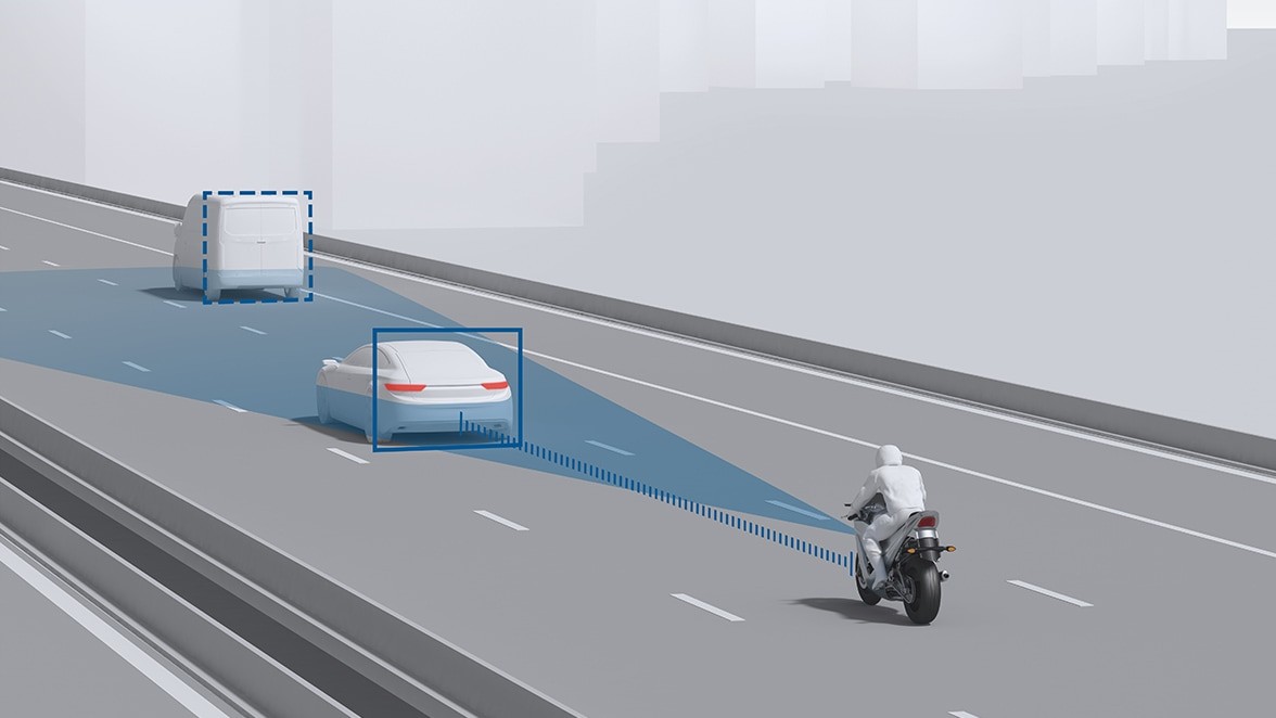 Adaptive cruise control (ACC)