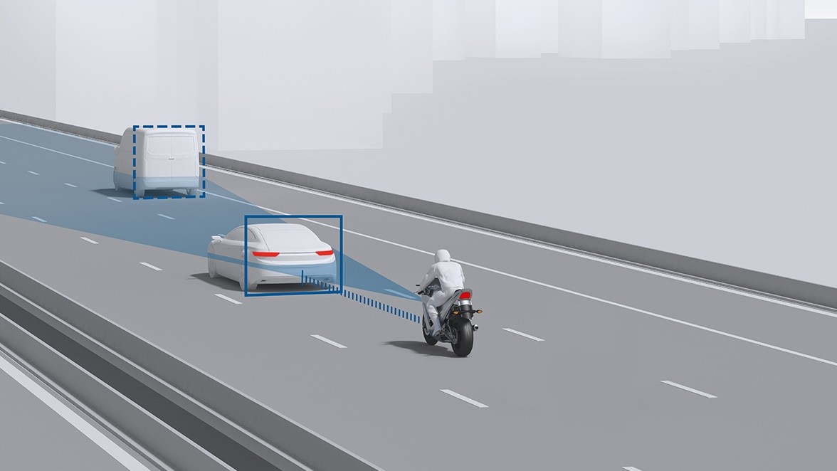 Adaptive cruise control (ACC)