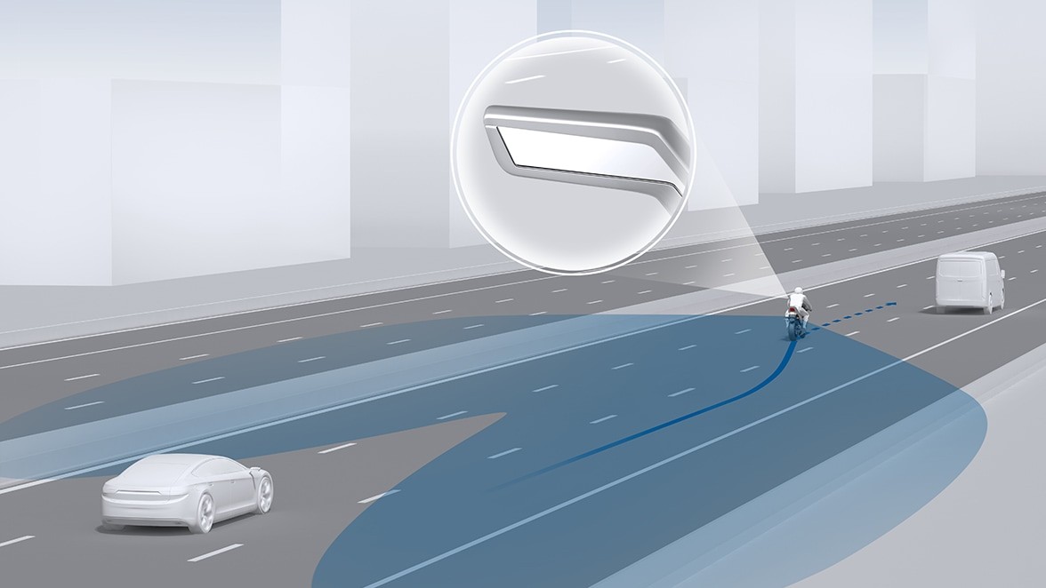 Blind spot detection